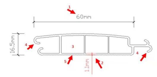 Vedere în secțiune (specificație) a lamelelor plutitoare PC